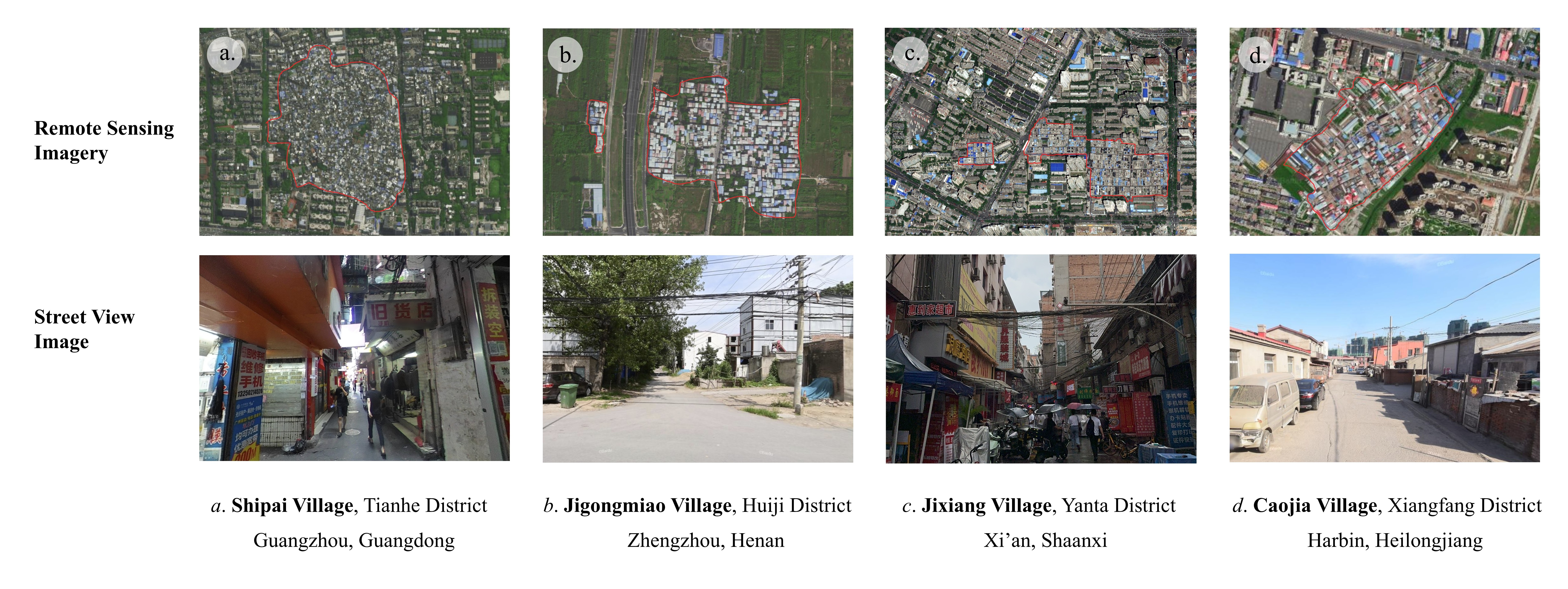 Urban village samples