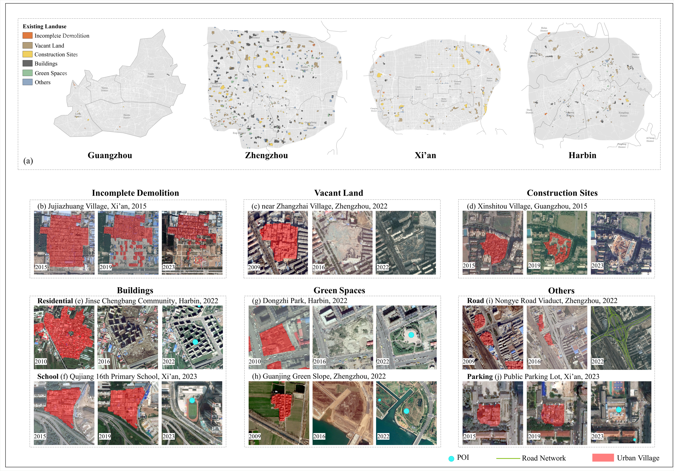 Post-demolition land use