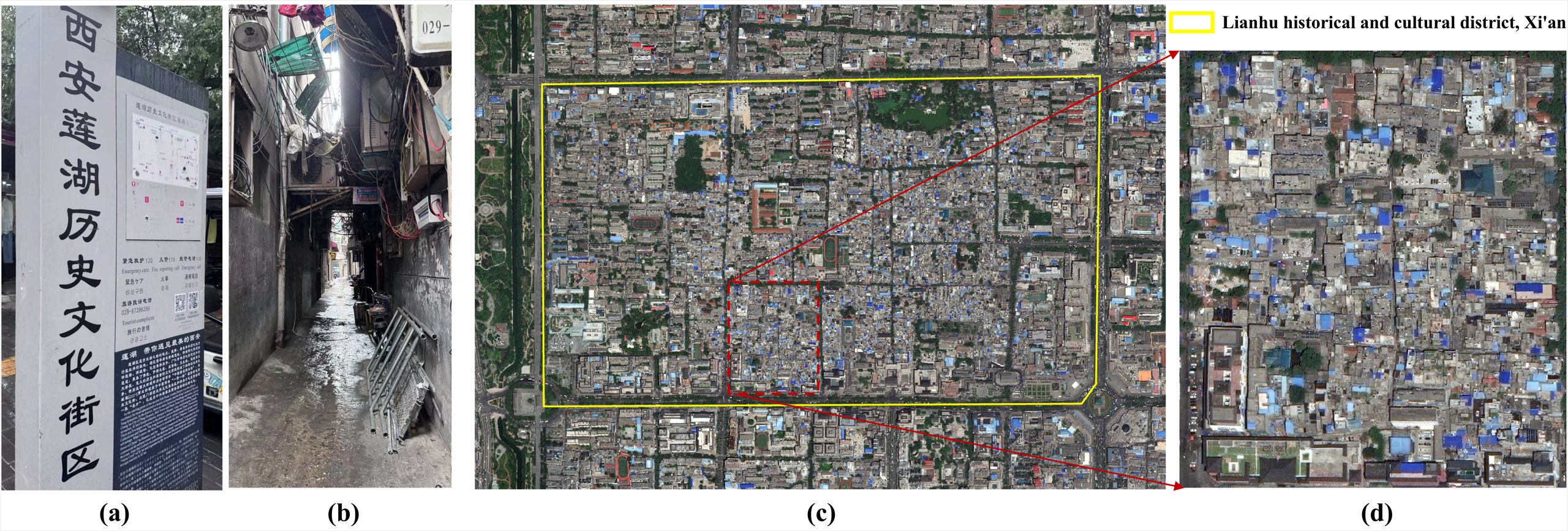 Lianhu case study